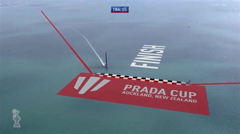 perchè si chiama prada cup